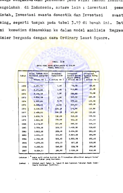 OATA YANG AKAN OTABEL 3/I9t^ASUKKAH XC 0 « U «  