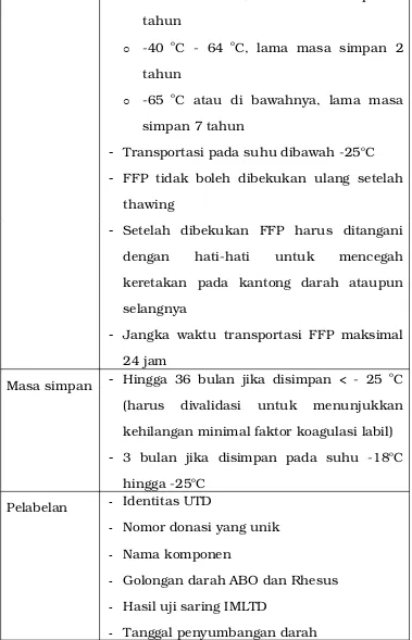 Tabel D.1–3 Penyimpanan, Transportasi dan Pelabelan