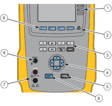 Gambar 3.5 Electrical Safety Analyzer