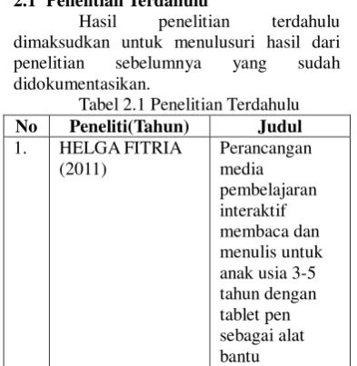 Tabel 2.1 Penelitian Terdahulu 