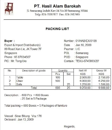 Gambar contoh Packing List
