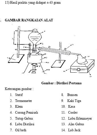 GAMBAR RANGKAIAN ALAT