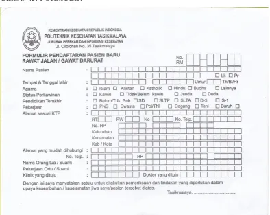 Gambar. 1. KIB