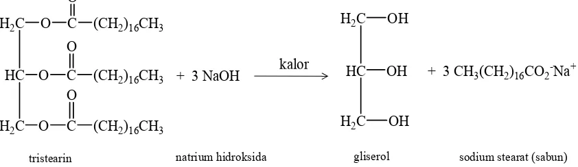 Gambar 5.2. Reaksi dasar pembuatan sabun transparan (Fessenden dan Fessenden, 1982).