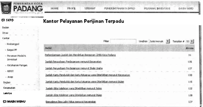 Gambar 6. Informasi Kantor Pelayanan Perijinan Terpadu Kota Padang 