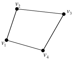 Gambar 2.7. Graf dengan V(G) = {v1, v2, v3,v4} dan edge = {e1,e2,e3,e4} 
