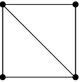 Gambar 2.1. Graf dengan 4 vertex dan 5 edge 