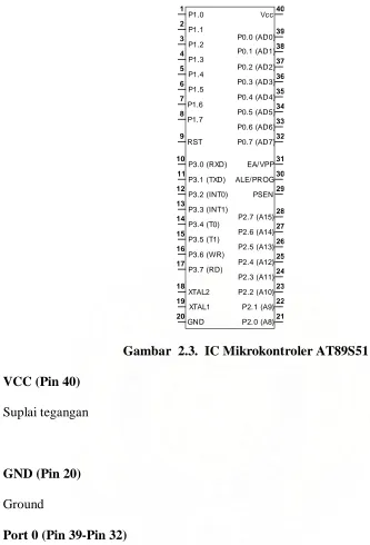 Gambar  2.3.  IC Mikrokontroler AT89S51 