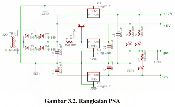 gambar di bawah ini, 