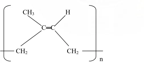 Gambar 2.1 Struktur karet alam cis-1,4 isoprena 