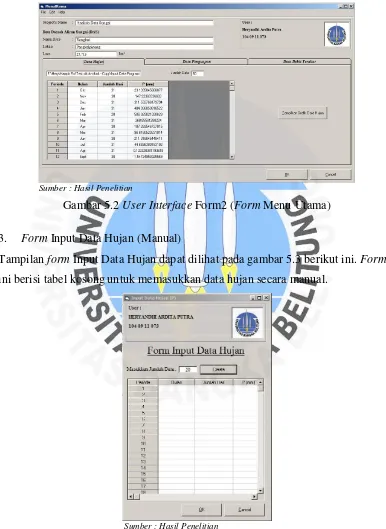 Gambar 5.2 User Interface Form2 (Form Menu Utama) 