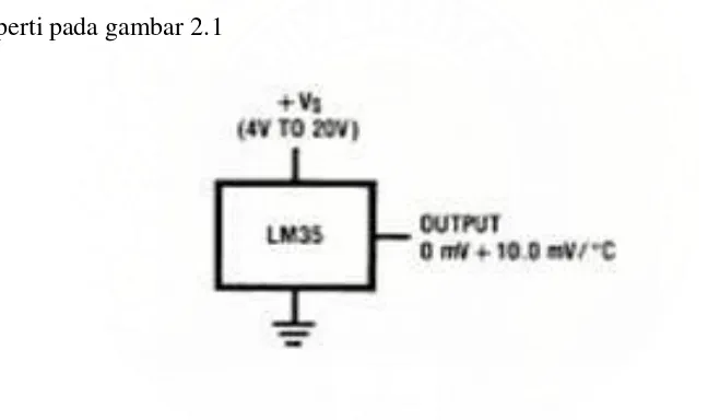 Gambar 2.1  LM 35 Basic Temperature Sensor 