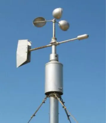 Gambar 4.2 Anemometer