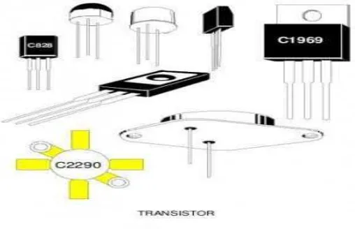 Gambar 2.5 Macam-macam bentuk Transistor 