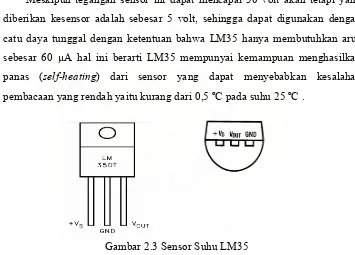 Gambar 2.3 Sensor Suhu LM35 