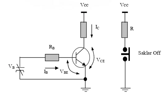 Gambar 2.10 Transistor Sebagai Saklar OFF 