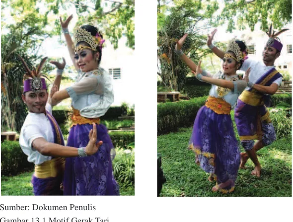 Gambar 13.1 Motif Gerak Tari 