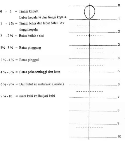 Gambar 12 