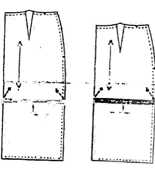 Gambar 12. Memanjangkan dan 