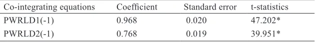 Table 3 