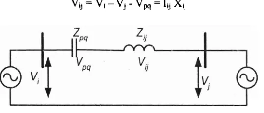 Gambar 1.2. Diagram satu garis saluran transmisi 