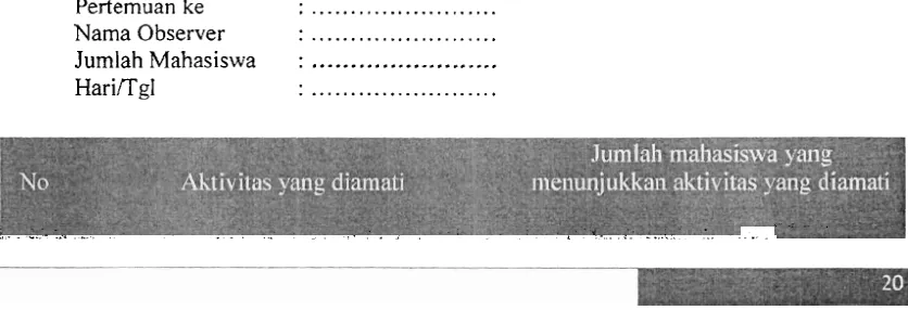 Tabel 4.2 Format Observasi 