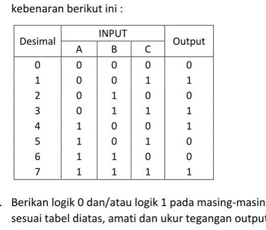 tabel 6.  