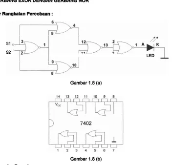 Gambar Rangkaian Percobaan : 