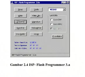 Gambar 2.4 ISP- Flash Programmer 3.a 