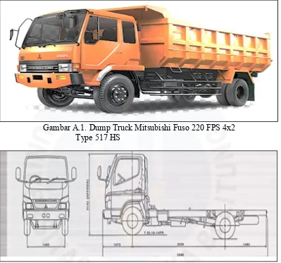 Gambar A.1. Dump Truck Mitsubishi Fuso 220 FPS 4x2