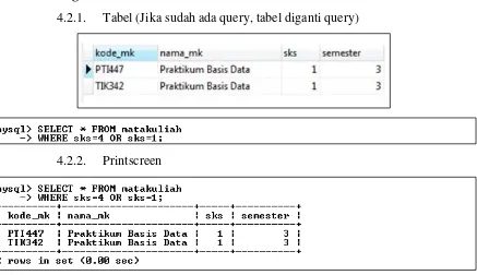 Tabel (Jika sudah ada query, tabel diganti query) 
