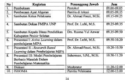 Tabel 1. Kegiatan hari pertama 