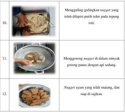 Gambar  
