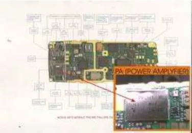 Gambar 3.7 PA (Poewr Amplifier Transmitter) pada nokia 8210 