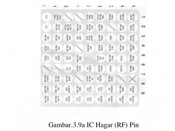 Gambar.3.9a IC Hagar (RF) Pin 
