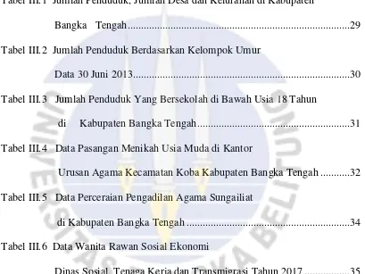 Tabel III.1  Jumlah Penduduk, Jumlah Desa dan Kelurahan di Kabupaten  