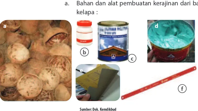 Gambar 1.32. Bahan dan alat pembuatan kerajinan tempurung kelapa; a) Tempurung kelapa, b) Lem, c) Politur, d) Dempul, e) Amplas, f) Gergaji besi