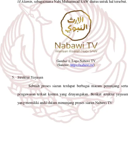 Gambar 1: Logo Nabawi TV 