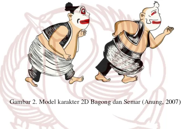 Gambar 2. Model karakter 2D Bagong dan Semar (Anung, 2007) 