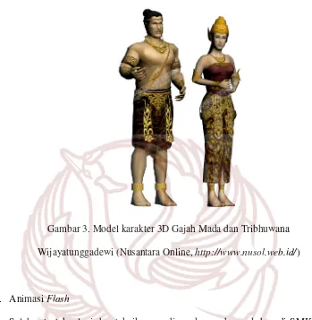 Gambar 3. Model karakter 3D Gajah Mada dan Tribhuwana 