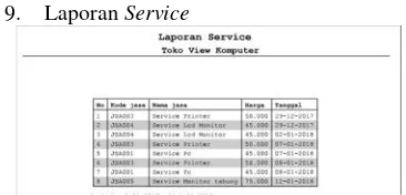 Gambar 13: Hasil Cetak Laporan Service