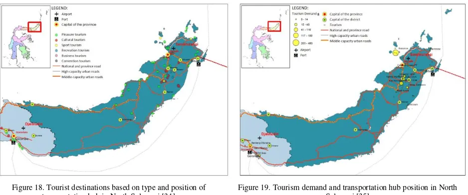 Figure 18. Tourist destinations based on type and position of 