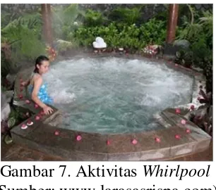 Gambar 7. Aktivitas  Whirlpool 