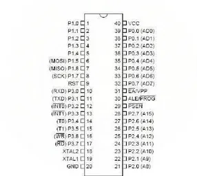 Gambar 2.1. IC Mikrokontroler  AT89S51 