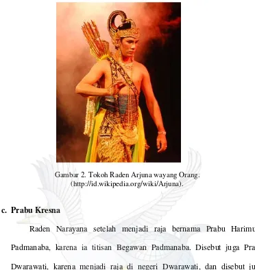 Gambar 2. Tokoh Raden Arjuna wayang Orang. 