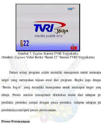 Gambar 7. Tagline Stasiun TVRI Yogyakarta  