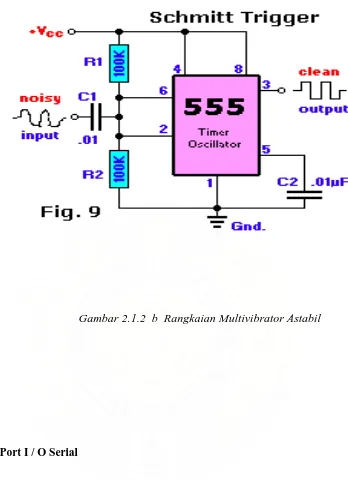 Gambar 2.1.2  b  Rangkaian Multivibrator Astabil 