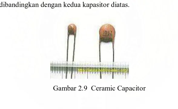 Gambar 2.9  Ceramic Capacitor 