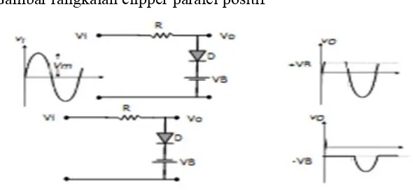 Gambar rangkaian clipper paralel positif