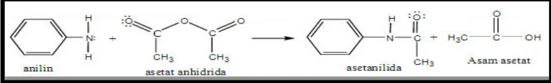 Gambar 2.3 Reaksi Pembentukan Asetanilida (Austin, 2008) 